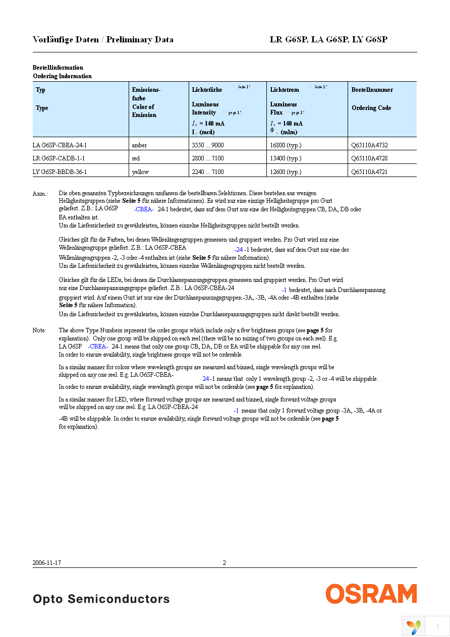 LA G6SP-DAEB-24-1-Z Page 2